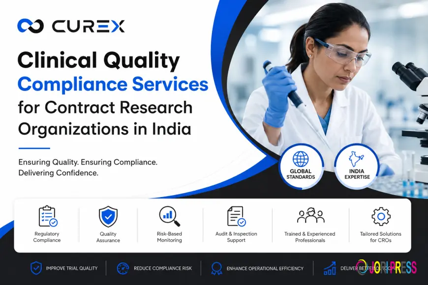 Clinical Quality Compliance Services for Contract Research Organizations in India