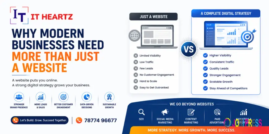 Why a Website Alone Is Not Enough for Business Growth