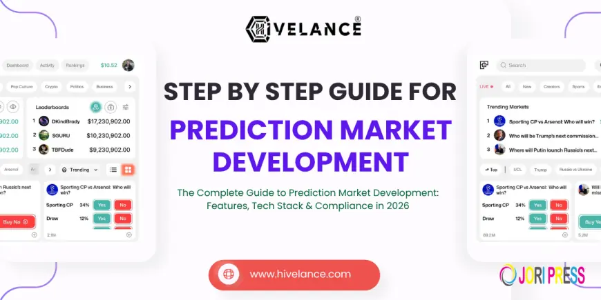 Prediction Market Platform Development Cost, Process & Revenue Streams — Expert Guide for 2026