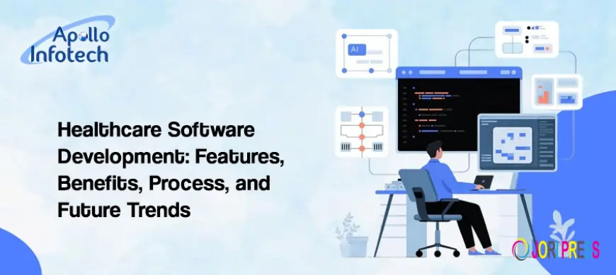 Healthcare Software Development: Features, Benefits, Process, and Future Trends