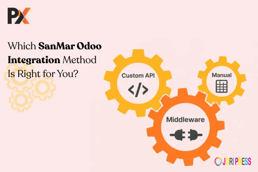 Which SanMar Odoo Integration Method Is Right for You?