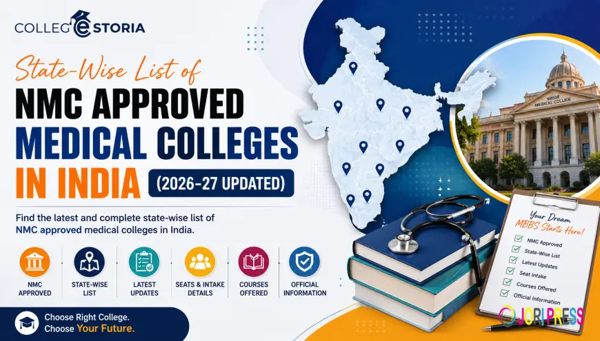State-Wise List of NMC Approved Medical Colleges in India (2026-27 Updated)