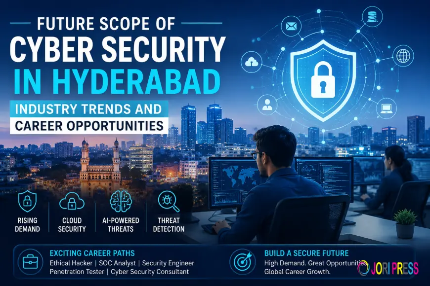 Future Scope of Cyber Security in Hyderabad: Industry Trends and Opportunities