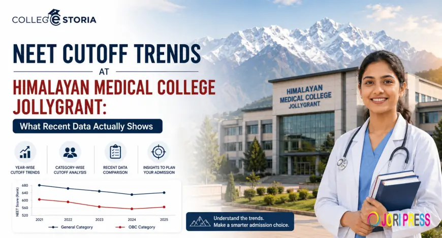 NEET Cutoff Trends at Himalayan Medical College Jollygrant: What Recent Data Actually Shows