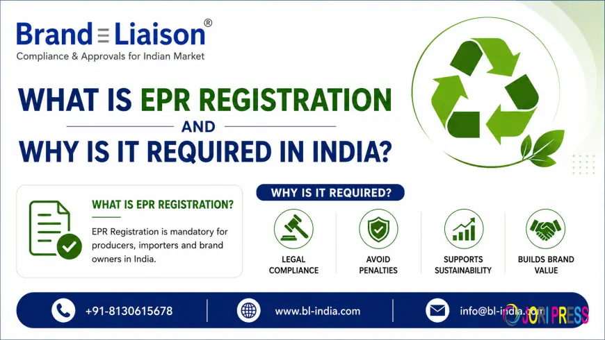 What is EPR Registration and Why is it Required in India?