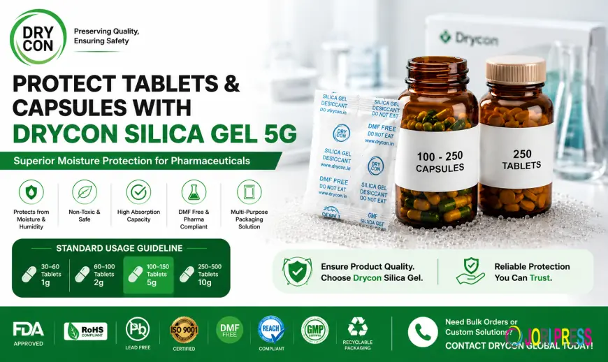 Top 10 Reasons Tablet and Capsule Manufacturers Need Silica Gel Pouches in Their Packaging