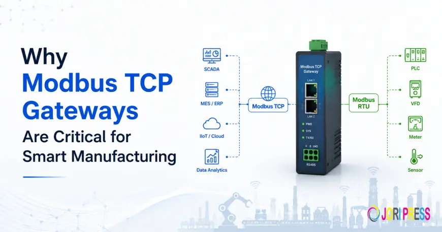 Why Modbus TCP Gateways Are Critical for Smart Manufacturing
