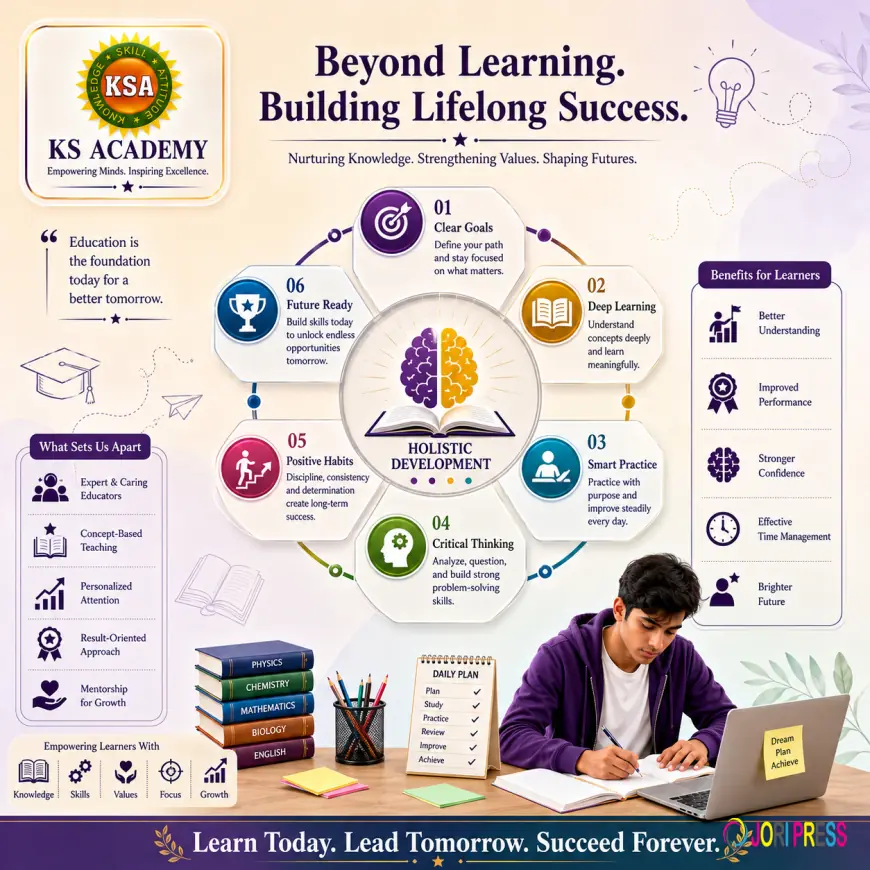 Gain the Expertise to Lead in Finance at the CA Institute in India: KS Academy