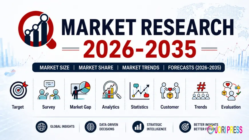 Infrastructure Construction Market Growth Driven by Smart Cities and Government Investments