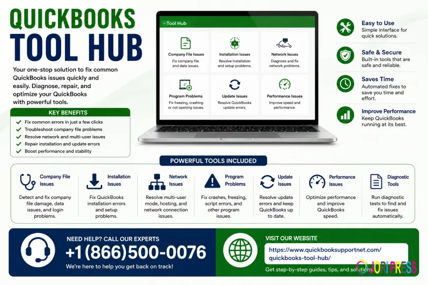 QuickBooks Tool Hub Download & Setup Guide