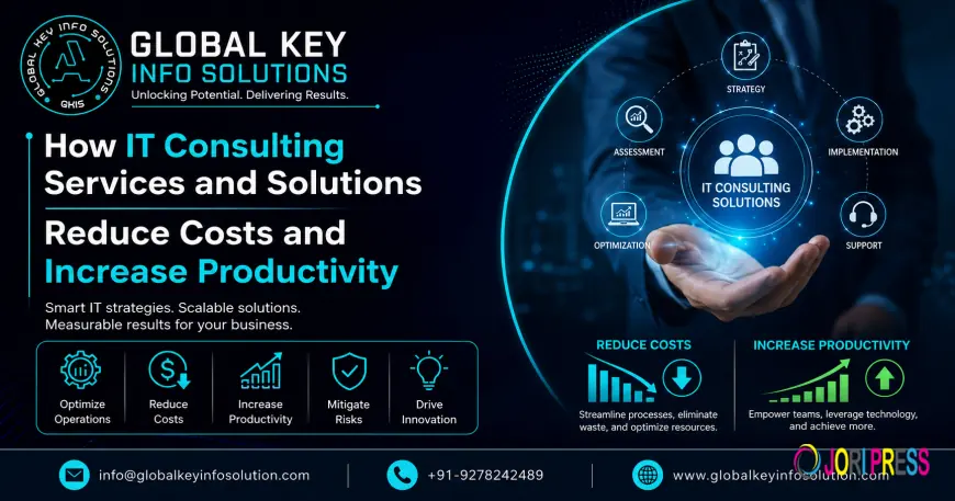 How IT Consulting Services and Solutions Reduce Costs and Increase Productivity