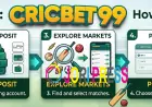 How to Bet on Cricbet99: A Complete Guide