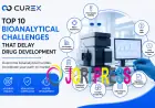 Top 10 Bioanalytical Challenges That Delay Drug Development