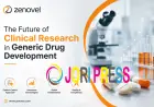 The Future of Clinical Research in Generic Drug Development