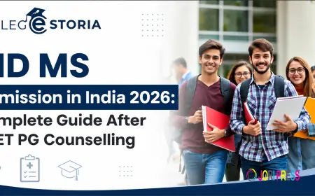 MD MS Admission in India 2026: Complete Guide After NEET PG Counselling