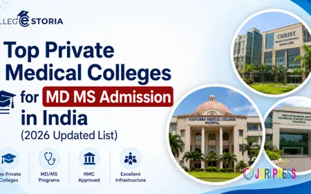 Top Private Medical Colleges for MD MS Admission in India (2026 Updated List)