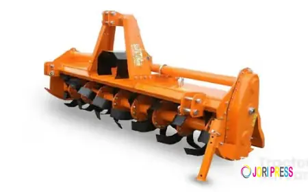 How to Choose the Right Shaktiman Rotavator for Your Tractor