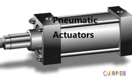 Wisleypneumatic Piston Pneumatic Valve Industrial Motion Engineering