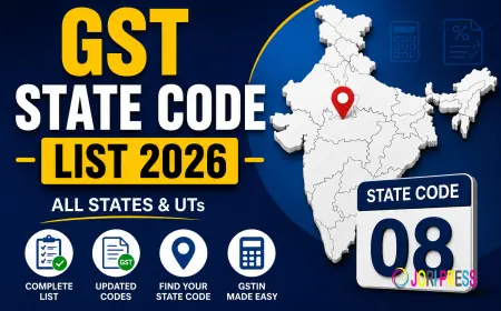 GST State Code List 2026: Find Your State Code and Fix Common GSTIN Mix-Ups