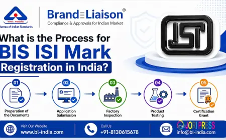 What is the process for BIS ISI Mark Registration in India?