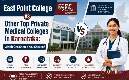 East Point College vs Other Top Private Medical Colleges in Karnataka: Which One Should You Choose?