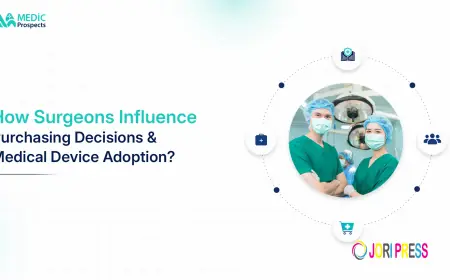 How Surgeons Influence Hospital Purchasing Decisions and Medical Device Adoption
