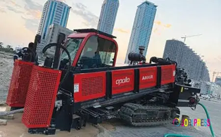 Leading Horizontal Drilling Contractors in UAE Deliver Efficient Underground Infrastructure Solutions