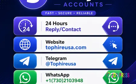 88 Best Buy  Verified Stripe Accounts