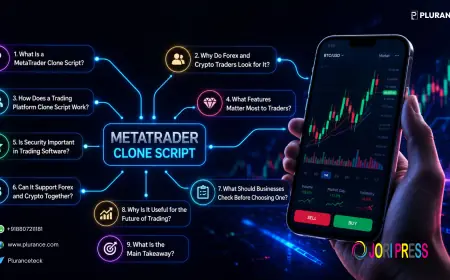 MetaTrader Clone Script Explained: A Complete Guide for Forex and Crypto Traders