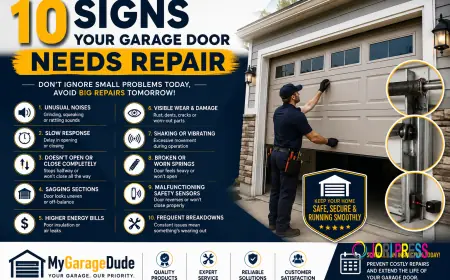 10 Signs Your Garage Door Needs Repair