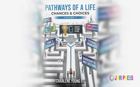 How Childhood Challenges Shape Future Success