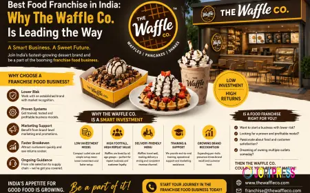 Best Food Franchise in India: Why The Waffle Co. Is Leading the Way