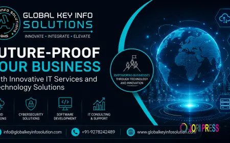 Future-Proof Your Business with Innovative IT Services and Technology Solutions