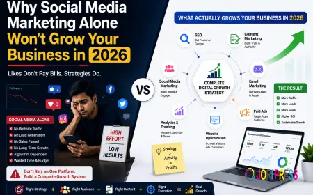 Why Social Media Marketing Alone Won't Grow Your Business in 2026