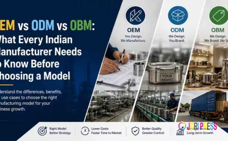 OEM vs ODM vs OBM: What Every Indian Manufacturer Needs to Know Before Choosing a Model