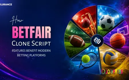 How Betfair Clone Script Features Benefit Modern Betting Platforms