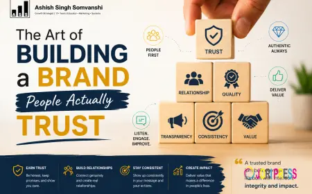 The Art of Building a Brand People Actually Trust