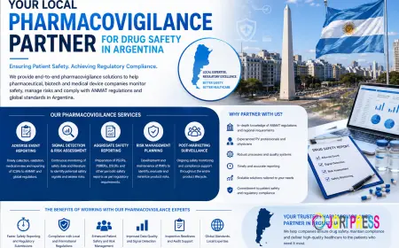 Your Local Pharmacovigilance Partner for Drug Safety in Argentina