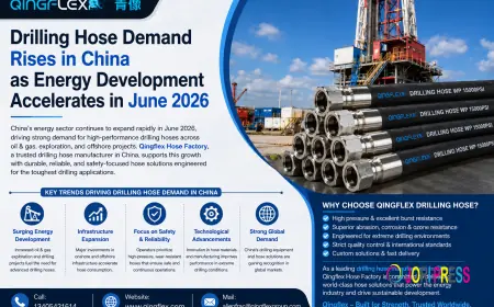 Drilling Hose Demand Rises in China as Energy Development Accelerates in June 2026