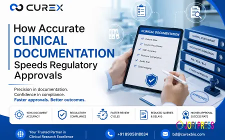 How Accurate Clinical Documentation Speeds Regulatory Approvals