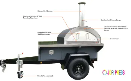 From Food Truck to Pizza Trailer: Why Entrepreneurs Are Making the Switch