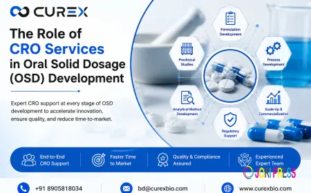 The Role of CRO Services in Oral Solid Dosage (OSD) Development