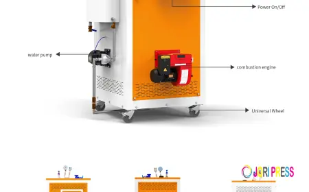 Gas Steam Generators 2024: Why Nobeth Leads in Energy Efficiency