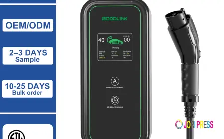 Smart EV Chargers with App Control: GOODLINK's IoT Solution