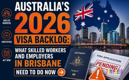 How to Apply for Skilled Independent Visa (Subclass 189) in 2026 | Complete Guide
