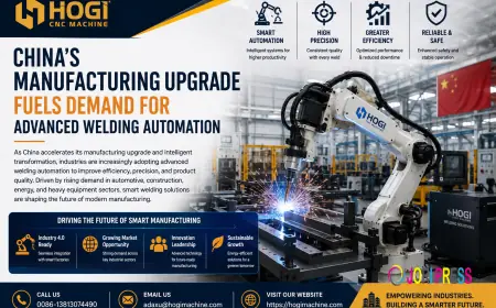 China’s Manufacturing Upgrade Fuels Demand for Advanced Welding Automation