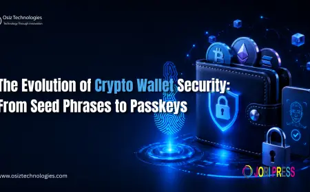 The Evolution of Crypto Wallet Security: From Seed Phrases to Passkeys