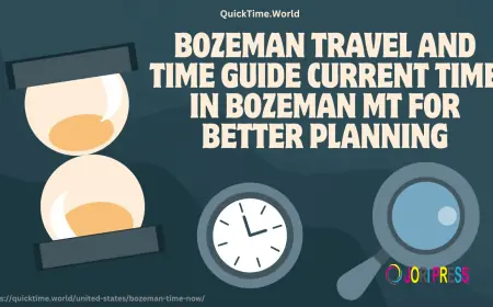 Bozeman Travel and Time Guide Current Time in Bozeman MT for Better Planning