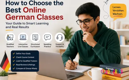 How to Choose the Best Online German Classes