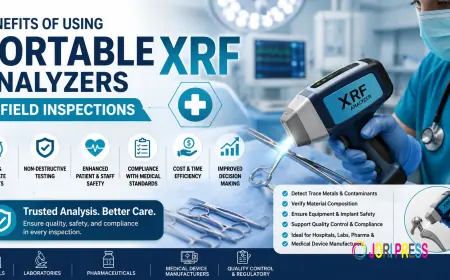 Benefits of Using Portable XRF Analyzers in Field Inspections